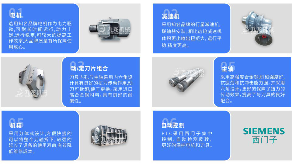 廢紙撕碎機成為廢紙回收路上的重要設(shè)備(圖4)