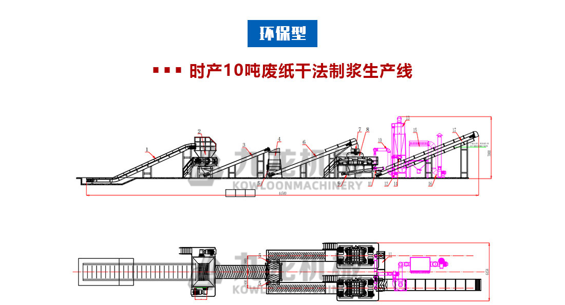 廢紙打絨機